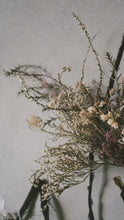 画像をギャラリービューアに読み込む, wall objet B:ボタニカル