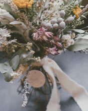 画像をギャラリービューアに読み込む, bouquet C