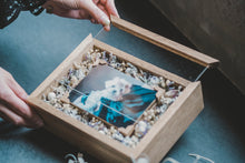 画像をギャラリービューアに読み込む, わんこのmemorial flower photo box