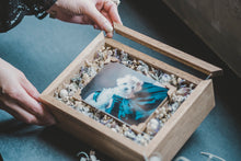 画像をギャラリービューアに読み込む, わんこのmemorial flower photo box