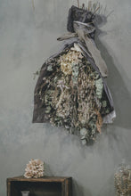 画像をギャラリービューアに読み込む, 𓎪 gift wrapping