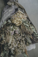 画像をギャラリービューアに読み込む, 𓎪 gift wrapping